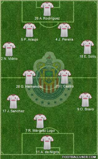 Club Guadalajara Formation 2014