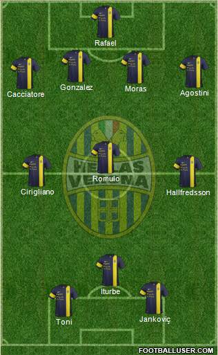 Hellas Verona Formation 2014