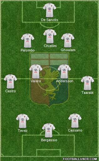 Genoa Formation 2014