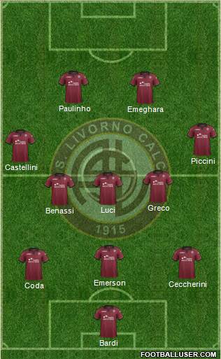 Livorno Formation 2014