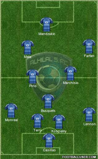 Al-Hilal (KSA) Formation 2014