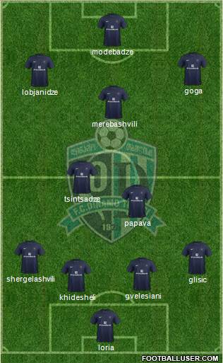 Dinamo Tbilisi Formation 2014