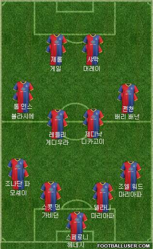 Crystal Palace Formation 2014