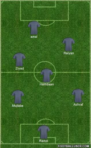 Saudi Arabia Formation 2014