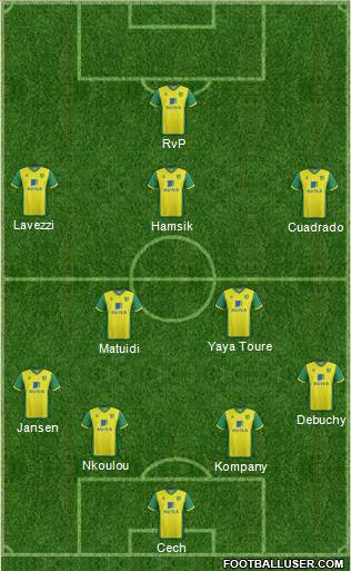 Norwich City Formation 2014