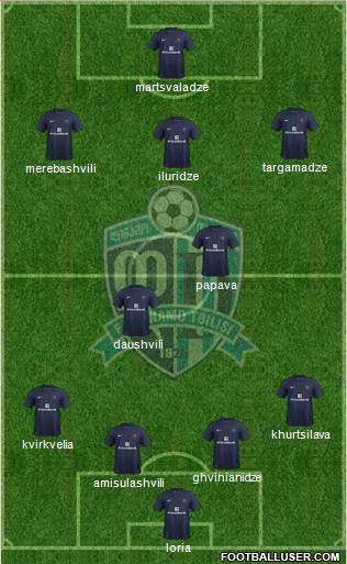 Dinamo Tbilisi Formation 2014