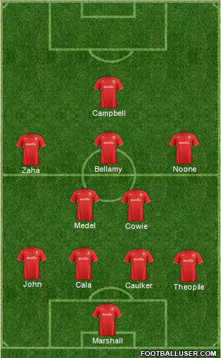 Cardiff City Formation 2014