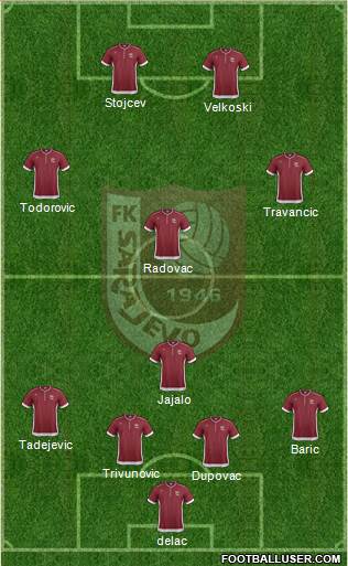 FK Sarajevo Formation 2014