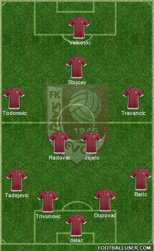 FK Sarajevo Formation 2014