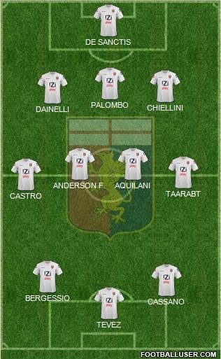 Genoa Formation 2014