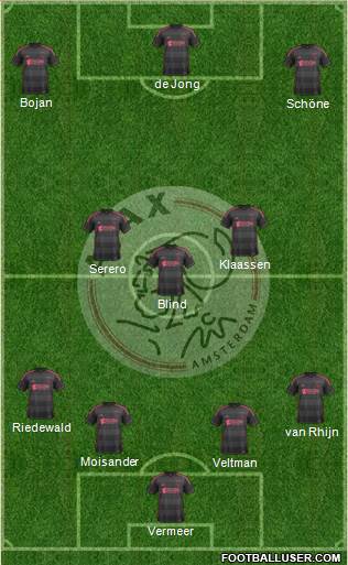 AFC Ajax Formation 2014