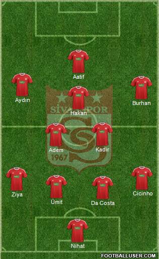 Sivasspor Formation 2014