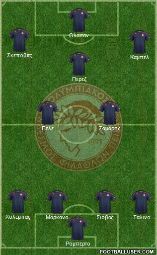 Olympiakos SF Piraeus Formation 2014