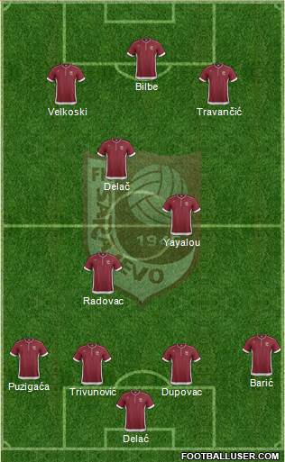 FK Sarajevo Formation 2014