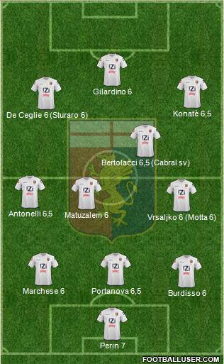 Genoa Formation 2014