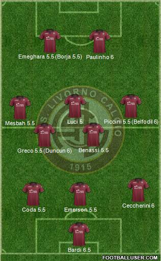 Livorno Formation 2014