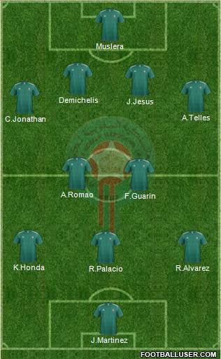 Morocco Formation 2014