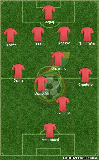 Ghana Formation 2014