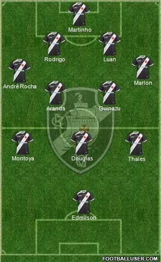 CR Vasco da Gama Formation 2014