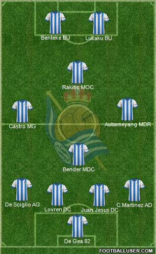 Real Sociedad C.F. B Formation 2014