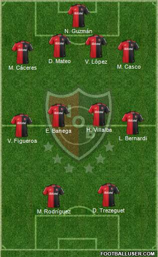 Newell's Old Boys Formation 2014