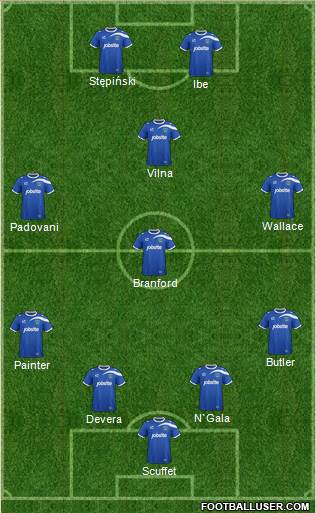 Portsmouth Formation 2014