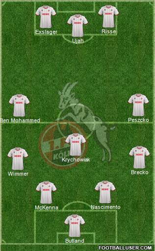 1.FC Köln Formation 2014