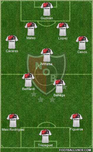 Newell's Old Boys Formation 2014