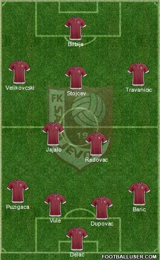 FK Sarajevo Formation 2014