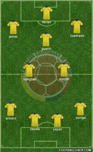 Colombia Formation 2014