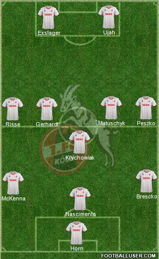 1.FC Köln Formation 2014