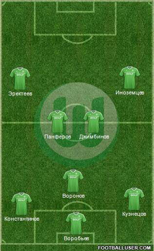 VfL Wolfsburg Formation 2014