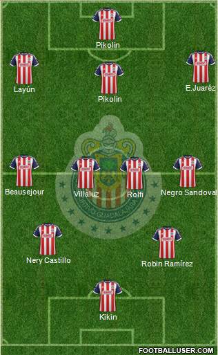 Club Guadalajara Formation 2014