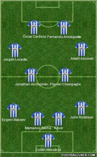 Wigan Athletic Formation 2014