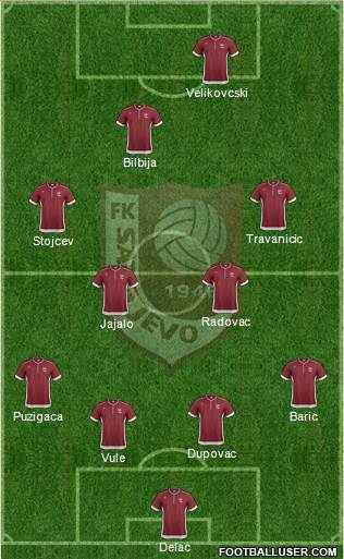 FK Sarajevo Formation 2014