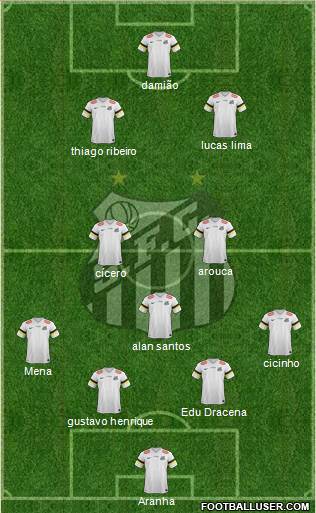 Santos FC Formation 2014