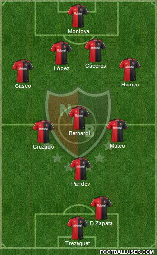 Newell's Old Boys Formation 2014