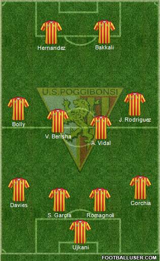 Poggibonsi Formation 2014