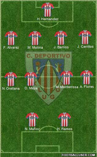 C.D. Lugo Formation 2014