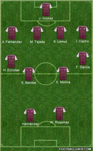 Colorado Rapids Formation 2014