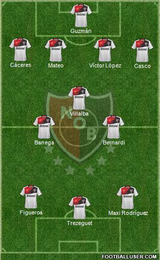 Newell's Old Boys Formation 2014