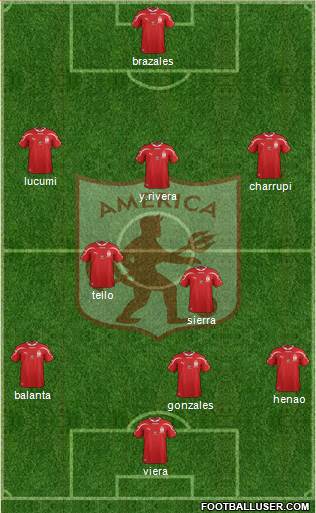 CD América de Cali Formation 2014