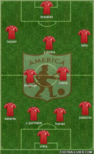 CD América de Cali Formation 2014