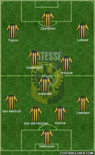 Vitesse Formation 2014