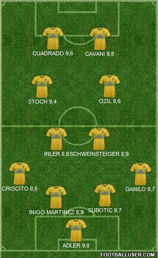 Celtic Formation 2014