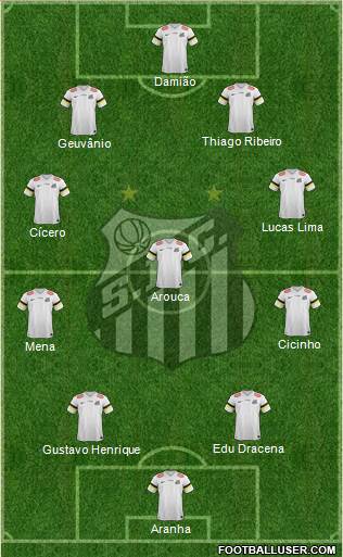 Santos FC Formation 2014