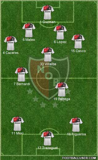 Newell's Old Boys Formation 2014