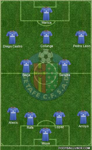 Getafe C.F., S.A.D. Formation 2014