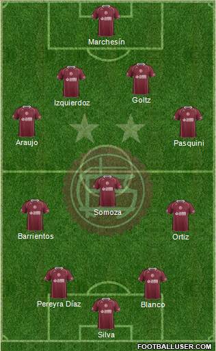 Lanús Formation 2014