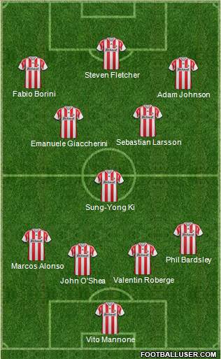 Sunderland Formation 2014